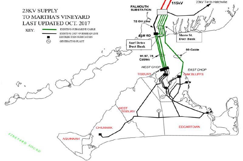 the-vineyard-gazette-martha-s-vineyard-news-undersea-cable-failure