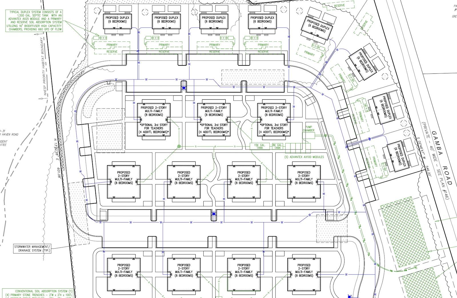 Oak Bluffs Wrestles with Wastewater for Green Villa Housing Project – The Vineyard Gazette